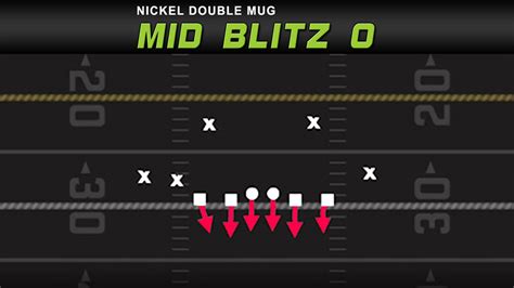 Nickel Double Mug Mid Blitz 0