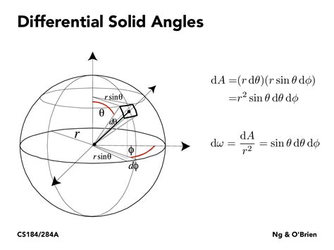 Cs A Lecture Radiometry Photometry