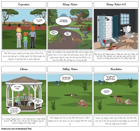 Rikki Tikki Tavi Storyboard Por A2a14ba8