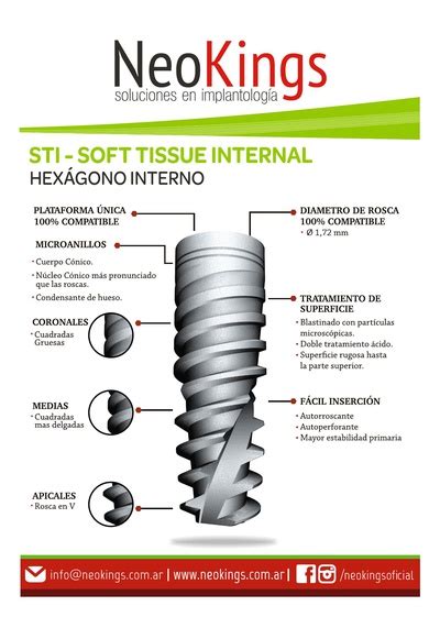 Neokings Implantes Dentales Spotimplant