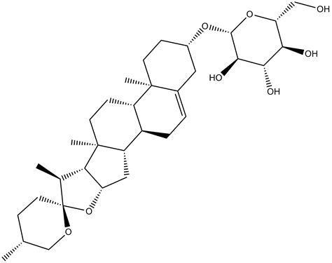 APExBIO - Diosgenin glucoside