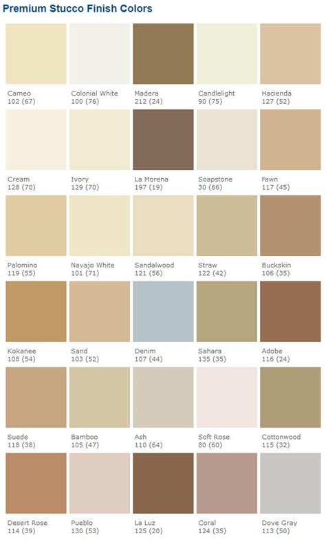 7 Of The Most Popular Stucco Color Charts, All In One Place!