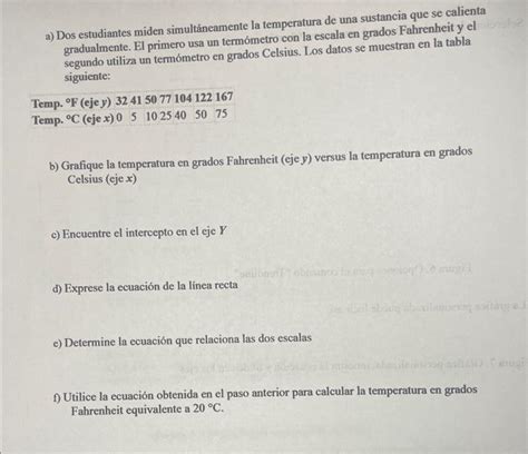 Tabla De Escala Celsius A Fahrenheit