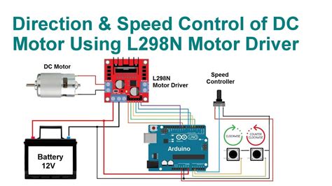 Controlling Dc Motors With Arduino And L N Motor Driver Off