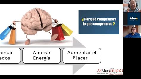 Vende M S Con T Cnicas De Neuroventas Ventas Tips