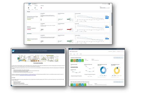 Sap Sustainability Control Tower