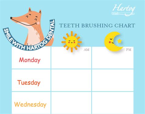 Teeth Brushing Chart Patient Site