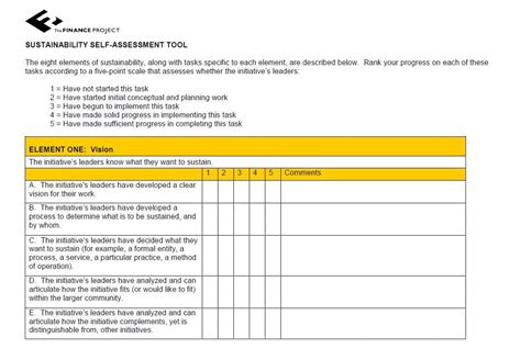 Getting Started A Sustainability Self Assessment Arch National Respite Network And Resource Center