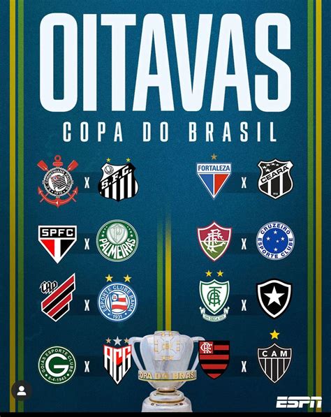 Oitavas De Final Da Copa Do Brasil Veja Os Confrontos Jl Notícias