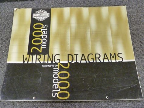 Diagram 2014 Harley Touring Wiring Diagram Model Mydiagramonline