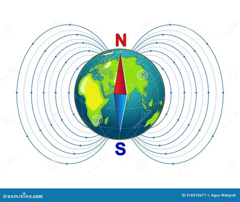 The Earth Magnetic Field Or Geomagnetic Field Isolated 3d Illustration Stock Image