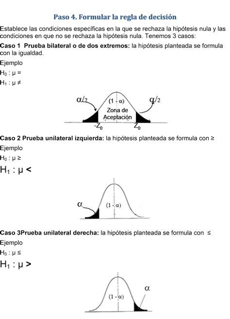 Ejemplos De Pruebas De Hipotesispptx Muestreo Estadisticas Images