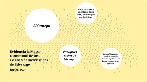 Mapa Conceptual By Mia Ivana On Prezi Next