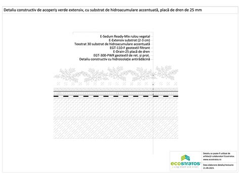 Cad Dwg Detaliu Constructiv De Acoperis Verde Extensiv Cu Substrat De
