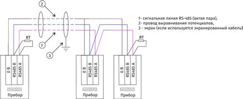 Схема подключения с2000 пи для удлинения линии