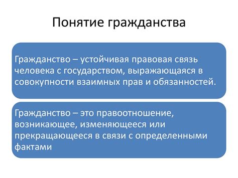 Институт гражданства РФ - презентация онлайн