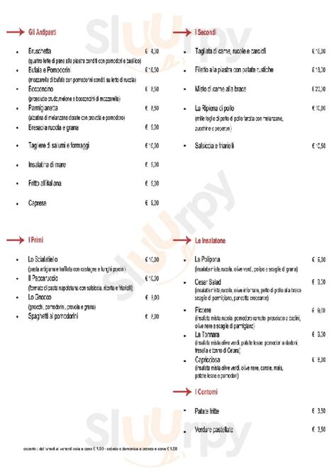 Menù Da Ciro Torino specialità e piatti del Menu completo