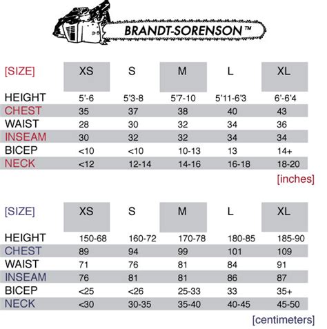 Husqvarna Chainsaw File Size Chart