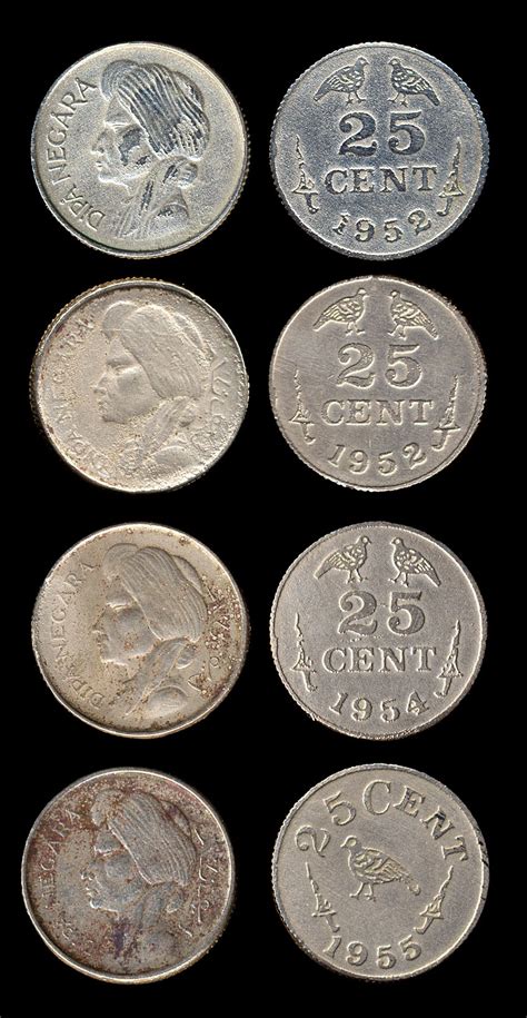 Indonesian coins