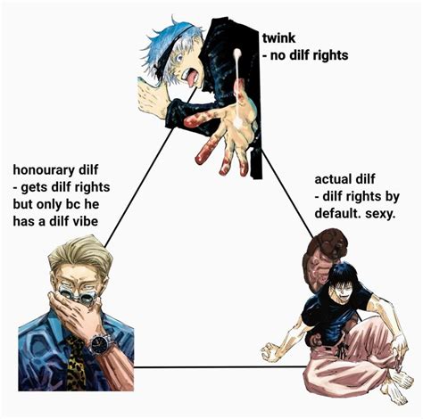 Pin De Trin En Jujutsu Kaisen Memes Otakus Jiujitsu Gracioso