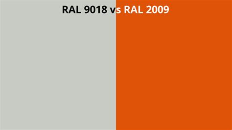 RAL 9018 vs 2009 | RAL colour chart UK