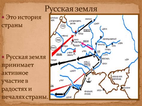 Слово о полку Игореве - Презентации по истории