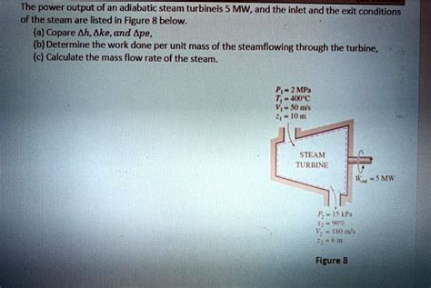 Solved The Power Output Of An Adiabatic Steam Turbine Is Mw And The