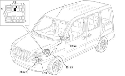 E Horns Location Of Components Fiat Doblo Elearn Cardata