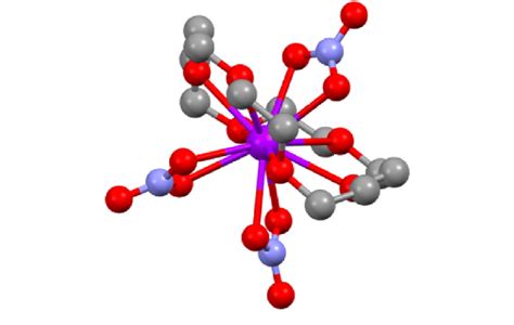 Molecular structure of [Ln(18-crown-6)(NO 3 ) 3 ] complexes | Download ...