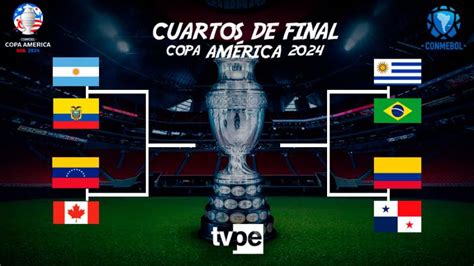 Copa América 2024 Los Partidos Y Las Fechas De La Parte Eliminatoria