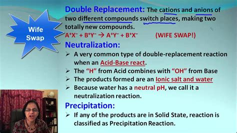 How To Balance Single And Double Replacement Reactions Youtube