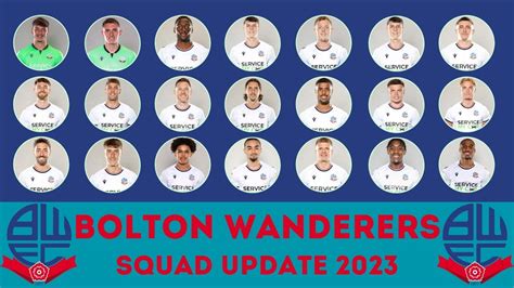 BOLTON WANDERERS F C Squad Update 2023 Bolton Squad 2023 FootWorld