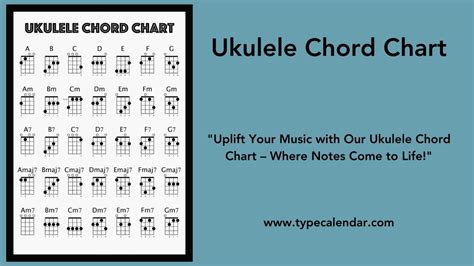 Free Printable Ukulele Chord Charts Beginners Finger Numbers Pdf