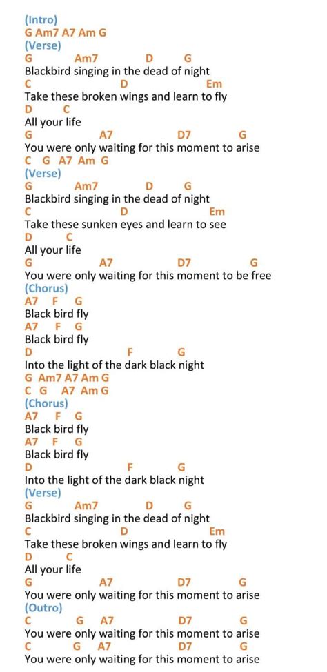 Blackbird Guitar Chords