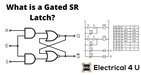 Sr Latch Circuit Schematic