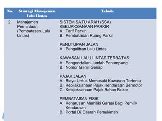 Pengantar Manajemen Rekayasa Lalu Lintas Ppt