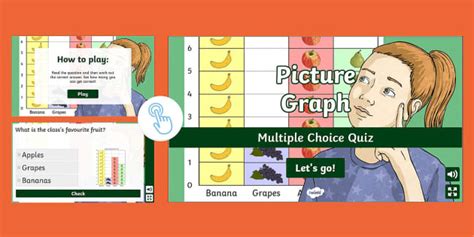 Picture Graph Multiple Choice Quiz Teacher Made Twinkl