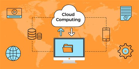 Ways Cloud Computing Can Accelerate Your Digital Transformation Journey