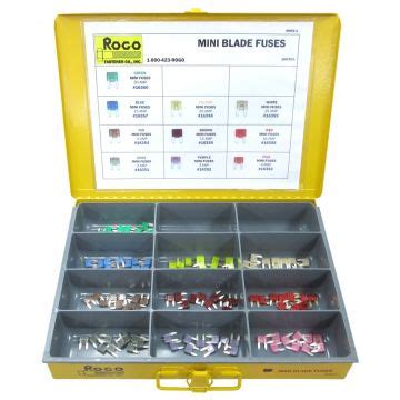 Mini Fuse Amps Gray Rogo Fastener Co Inc