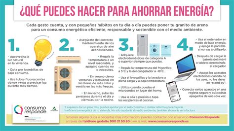 10 consejos prácticos para reducir el consumo de energía en tu hogar y