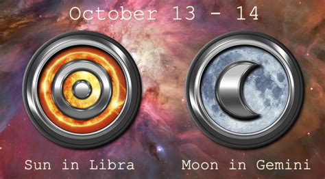 Daily Astrology Forecasts Sun In Libra Moon In Gemini Debra