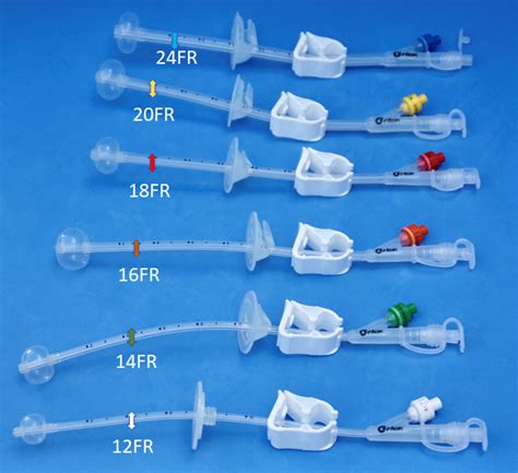 Gastrostomia Saiba O Que Gastrostomia Quando Indicada Os Tipos