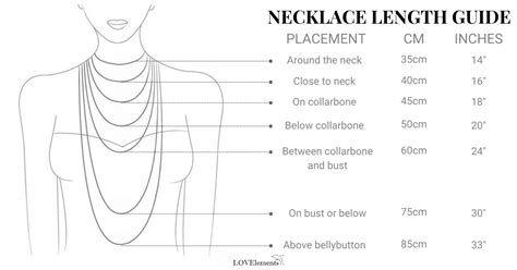 Necklace Size Guide Choosing The Perfect Match For Your Neckline Lovelements Jewelry