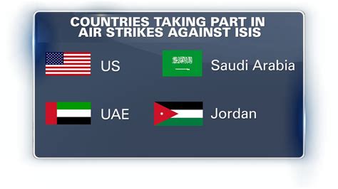 U S Airstrikes Hit Isis Targets Inside Syria Cnn