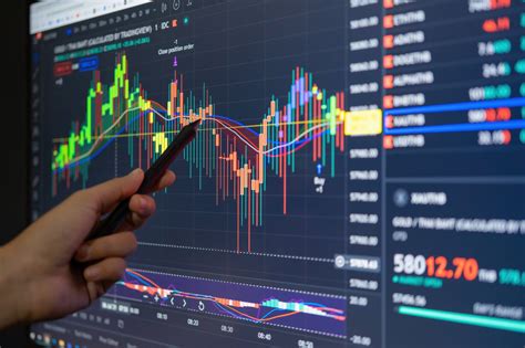 Inilah Rahasia Indikator Momentum Trading Forex | HSB Investasi