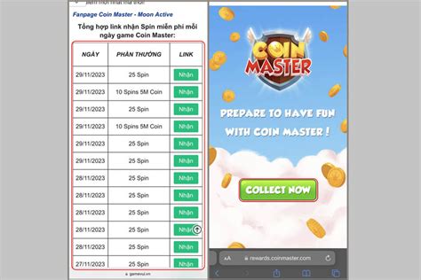 Link Nhận Spin Và Code Coin Master 22012024 Free Mới Nhất