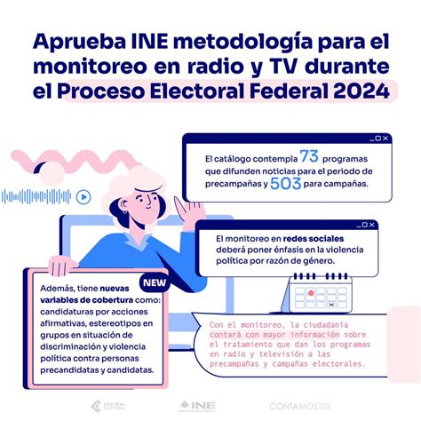 El Ine Aprob La Metodolog A Para Realizar El Monitoreo De Programas De