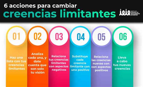 Acciones Para Cambiar Las Creencias Limitantes Con Xito Hot Sex Picture