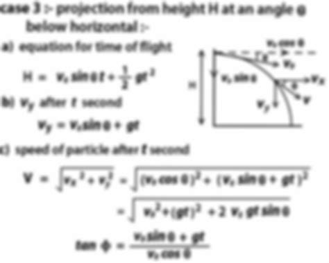 Solution Formulas For Projectile Motion Studypool