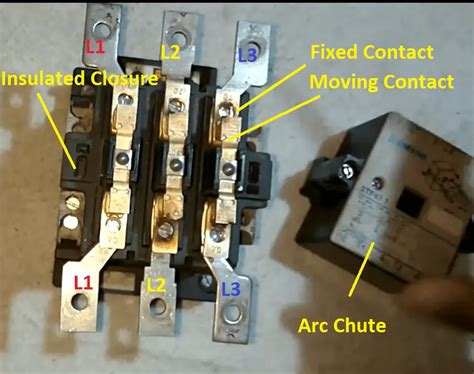 What Is Contactor Construction Working Operation Electrical4u